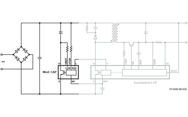 Fig1